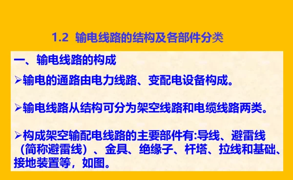 输电线路的结构及各部件分类