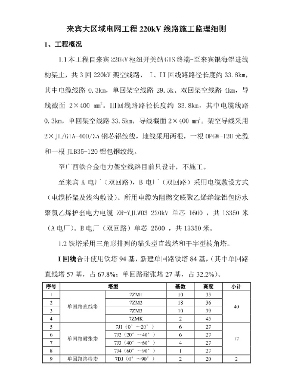 kv输电线路工程建设监理实施细则