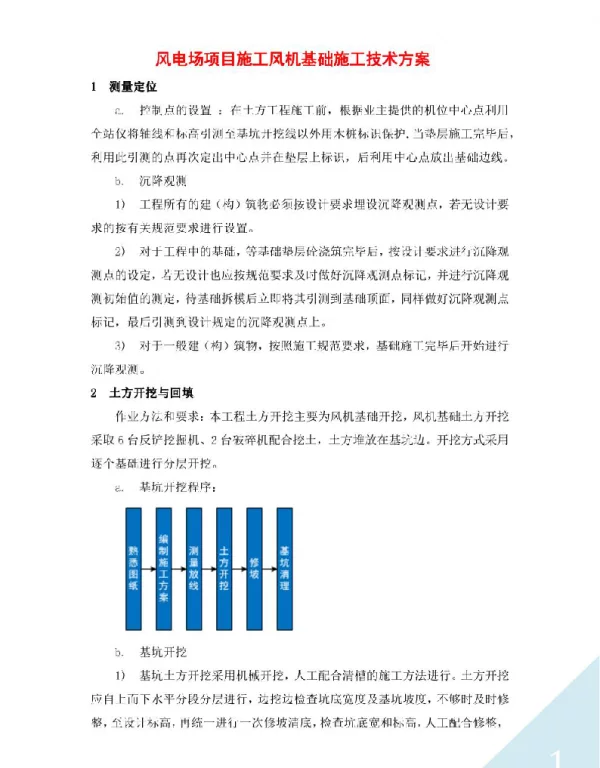 风电场项目施工风机基础施工技术方案