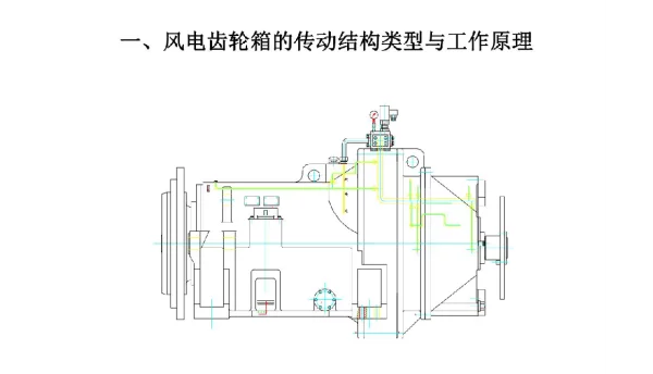 几种风电齿轮箱详细结构
