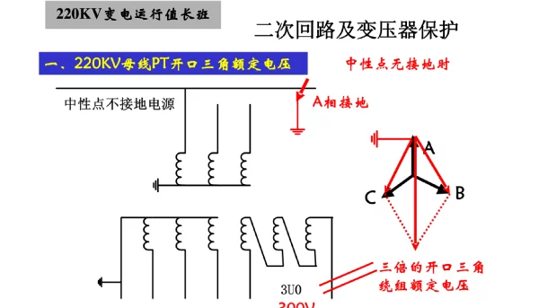 220KV变电运行值长培训（二次回路及变压器保护）