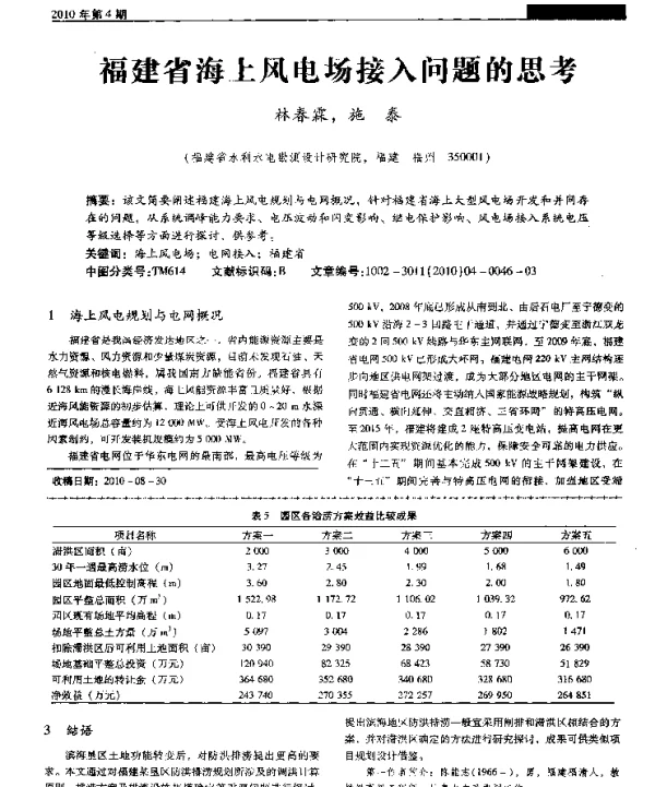 福建省海上风电场接入问题的思考