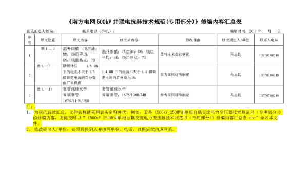 《南方电网500kV并联电抗器技术规范专用部分》修编内容汇总表