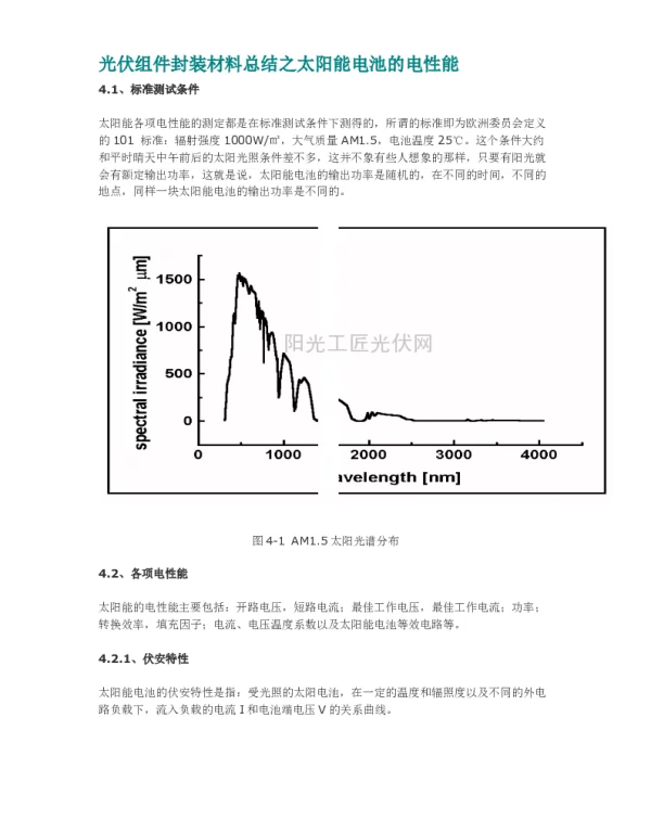 光伏组件封装材料总结之太阳能电池的电性能