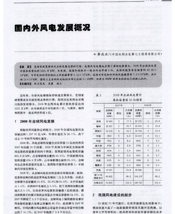 国内外风电发展概况